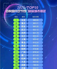 2023�������˫���������γ�������������ڶ�