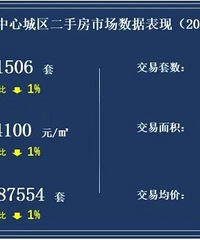 �������ԣ�������·ݶ��ַ��������ˣ������˰���С��װ�ؿ���