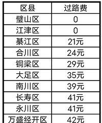 �������������ȥ����������Ĳ����˰�����·�����Ĳ��Ͱ�