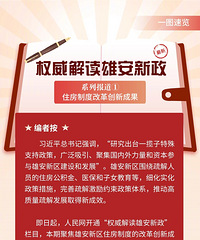 ȫ�ַ����۵�һǹ���ӱ��۰�����ȡ����Ʒ��Ԥ����