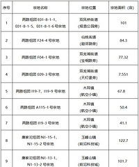 �ذ�!2023�山��10�������ƽ�!