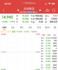 ��һ�������У������ֵ���14�ˡ�