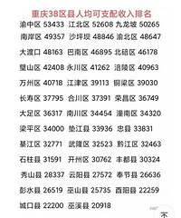 ȫ�����ؽ�������ʵ��---��֧���˾����룬�Ͼ�����޵�