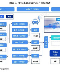 һ��ͼ��������������Դȡ�óɹ�