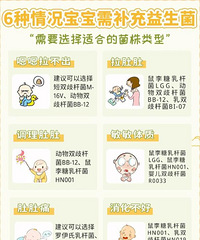 哪些情况宝宝需要补充益生菌,如何选择益生菌