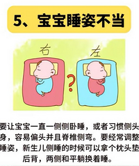 �˺����������ľŸ���Ϊ�������Ǳ���