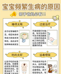 ����Ƶ��������ԭ��Ӧ�Է���