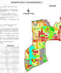 ����������������������¹滮ͼ��ʽ��ʾ