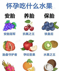 ��֪������Ҫ���ˮ��������Щˮ���ɲ����ҳ�