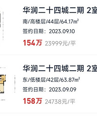 ���ֳǳ��׻�ů����������һ�׸߼���żȻ�����׾���ʵ���ˡ�