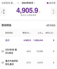 ���º����������ֻ�Ծ����û����������