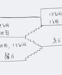 [��Ȱ]������Ծ�㣬��������¥�鷳������סԾ��ĸ�����Σ�