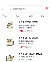 ��Щλ�ö�����۸��ˣ�������ʵ�۸�Ӧ����������