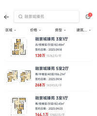 ��Щλ�ö�����۸��ˣ�������ʵ�۸�Ӧ����������