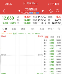 12��11��10��9��8��7����