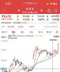 Я�̵���6.2��ͬ��7.6������5��ƴ��౩��11��