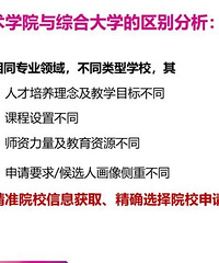 到国外大学去学艺术,这条路到底好不好走?
