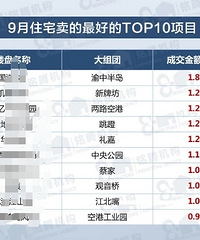 ������˭�������빫԰��������