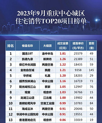 9��סլ�ɼ�����������õĻ�����Щ����