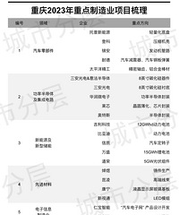 �Ķ�������Դ�����������츻�������ֵ������ˣ�