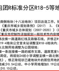 ���ƺ����԰�Ժ��ĵؿ顢��԰�ؿ�滮�������