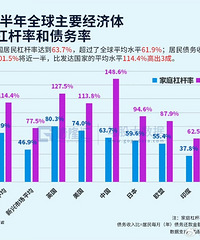 ��ĸ����ز���