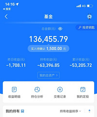 昨天打开基金看惊掉我下巴!直接负40%多了…