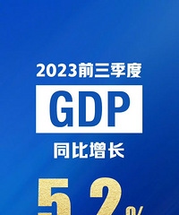 2023ǰ������GDPͬ������5.2%
