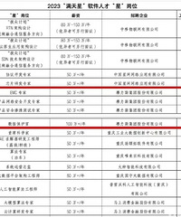 ��������Ϊ�����쿪ʼ��Ѫ�����˲š�