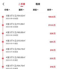 ����һ�µ��꿴���ķ��ӣ����񲻺�ڵ�����ѡ��