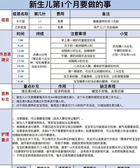 ����������0-6������������������̹滮