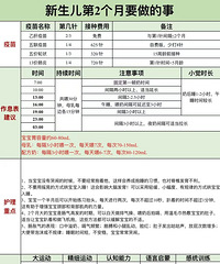 ����������0-6������������������̹滮