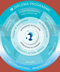 重磅!IBO正式授权!重庆一中成为IB世界学校