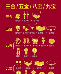 ��鱸�ã�������ȡ�߲�л��