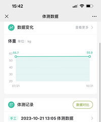 每周去上了7次瑜伽课,我的体态体型都改变了