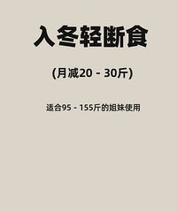 入冬轻断食食谱来了!能够月减20-30斤,你准备好了吗?