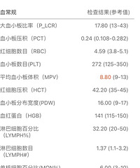 连医院都查不出我的头痛问题!尝试了针灸治疗,居然缓解了很多