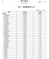 ���빫԰��Ȧԭ����ô�𣬴��ó�զ�ö����ӱյ���
