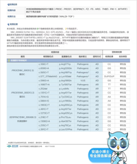 �ҵı���·֮��3�������ҩ���У������Ի����������ϱ�̥