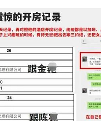 房产经理出轨3女,小三帮原配开撕