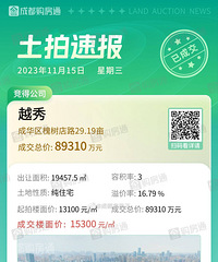 ����!20800Ԫ/ƽ���ɶ�11��15�����Ĵ�ս!