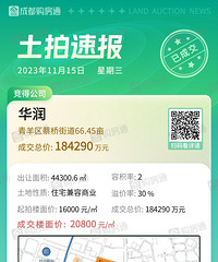 ����!20800Ԫ/ƽ���ɶ�11��15�����Ĵ�ս!