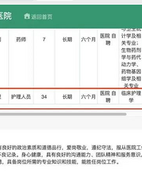 川大华西二院招护士,必须硕博学历