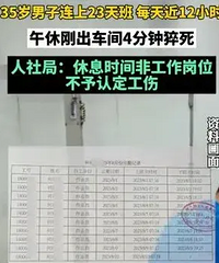35岁男子连上23天班,午休刚车间4分钟猝死