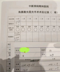 34岁终于做了近视手术!关键这个手术,还能全家人一起陪同