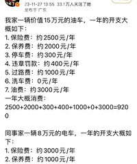 [ѡ��]�����ǳ����۸񣬽����ó�֧�����������ͳ����ǵ糵��