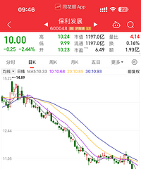 ����û�뵽����һ������10��ľ�Ȼ�Ǳ�������