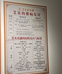 做艾灸真的有效吗?大家来说说到底是不是智商税