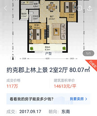 ��ʵ�ܶ�¥�̶��ص���17��ֻ����ûȥ�о�����