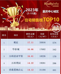 �����ˣ�һ�����Ϳ���20��W